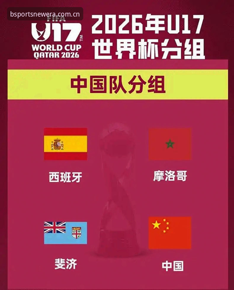BSports安全吗教程 从抽签分组到赛事部署,U17世界杯观赛操作教程